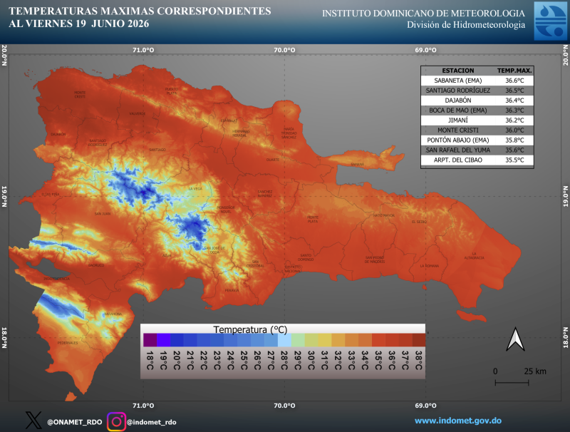 Inicia el verano: temperaturas de 36 grados con sensación térmica de hasta 40